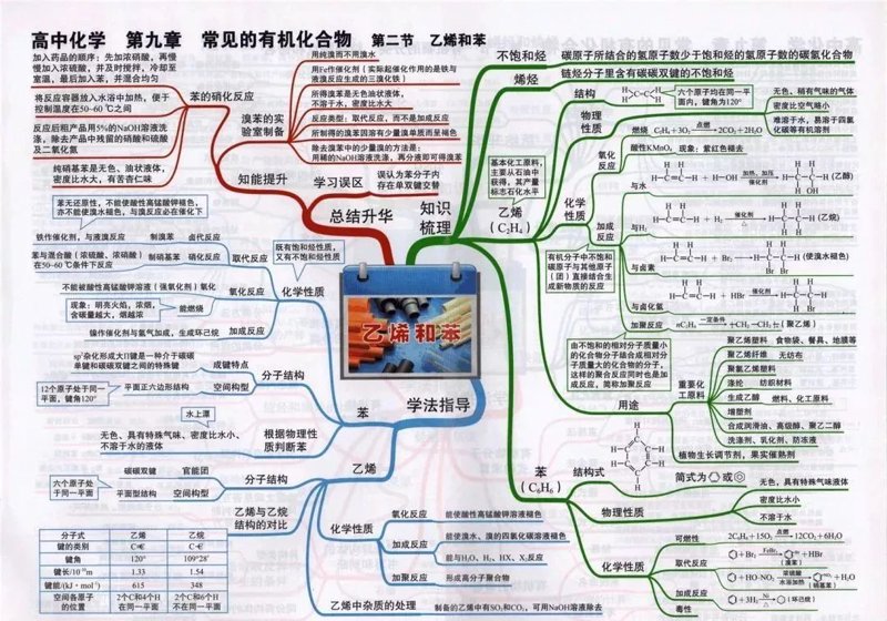 一对一学习，开启智慧之门